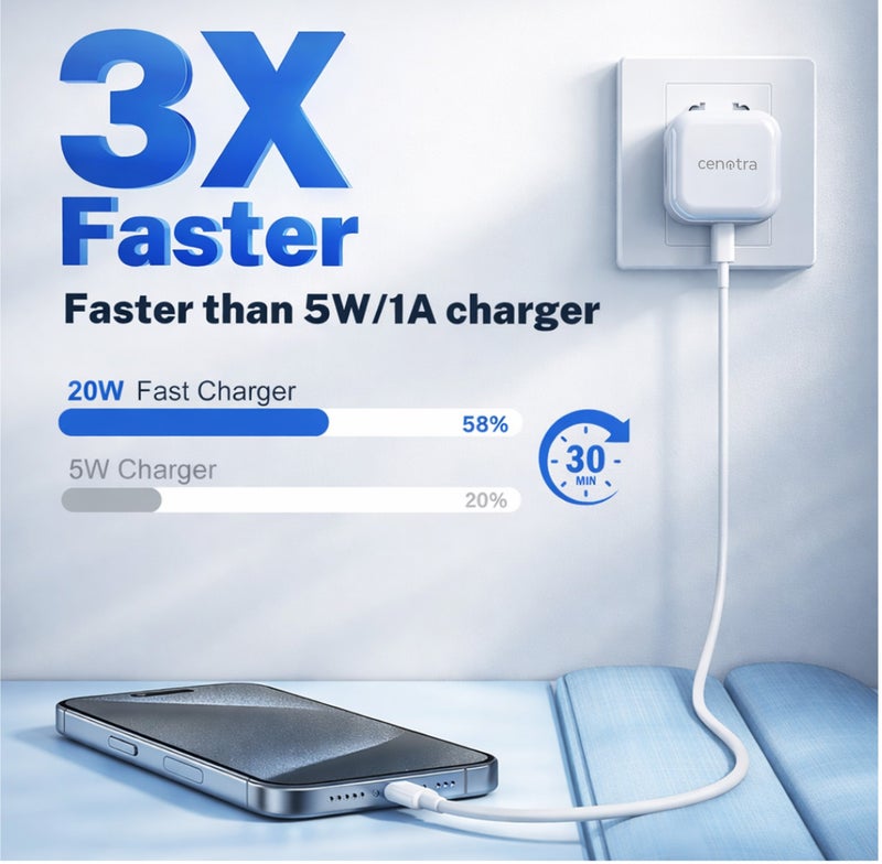 iPhone 20W Fast Charger with USB-C to Lightning Cable | Type-C Wall Adapter for iPhone & iPad | Fast, Safe Charging - Image 3